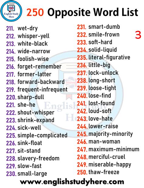 16 Words and Phrases for Opposite Axis .